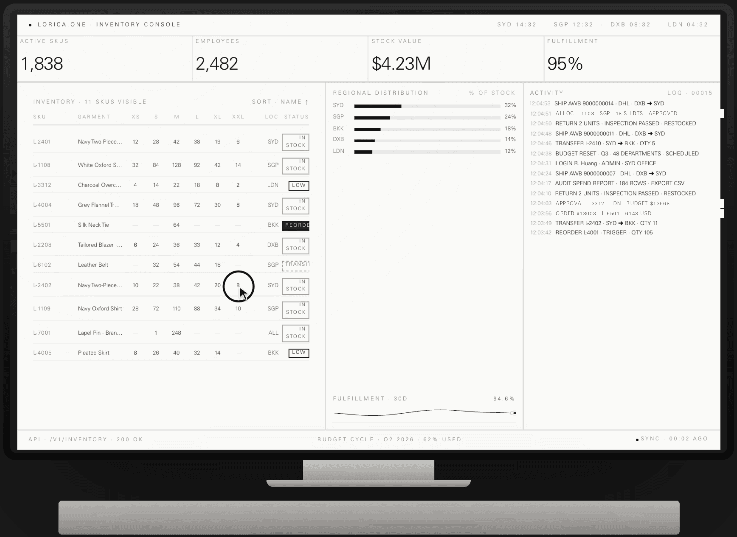 Lorica.ONE platform — inventory and allocation console